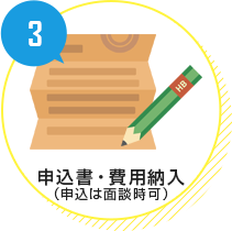 申込書・費用納入